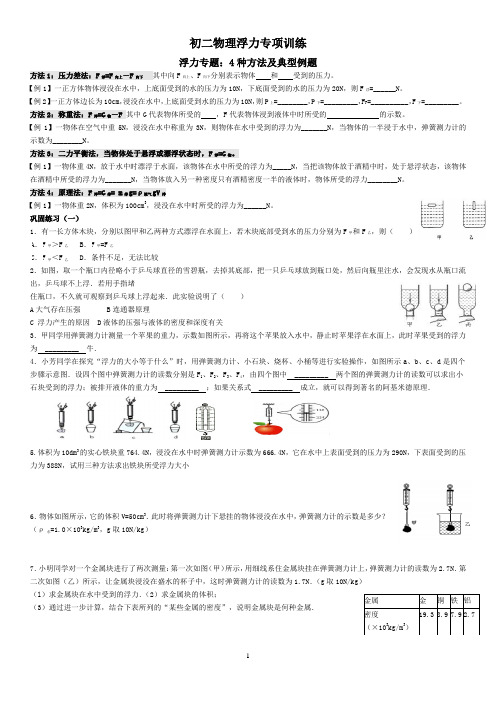初二物理浮力专项训练