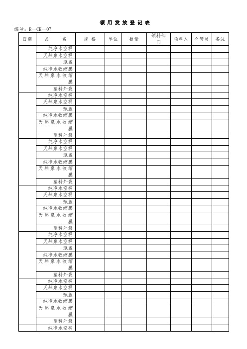 最新整理饮水公司iso900体系审核仓库领用发放登记表.doc