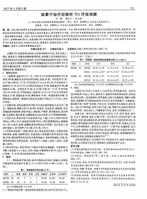 眩晕宁治疗后循环TIA疗效观察