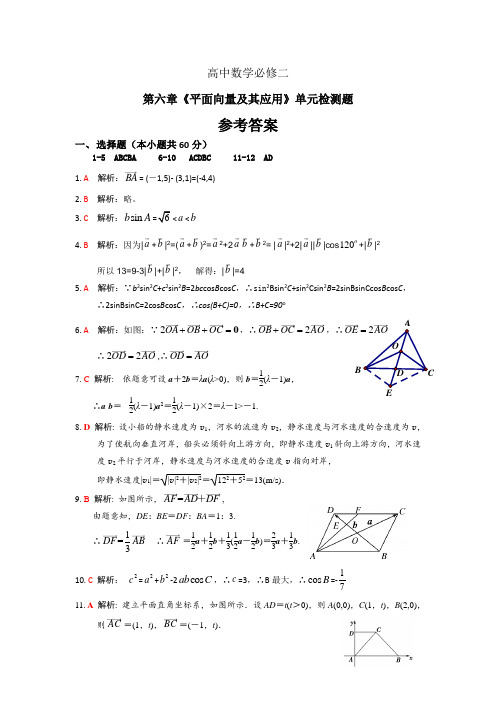 高一数学第六章《平面向量及其应用》单元检测题答案