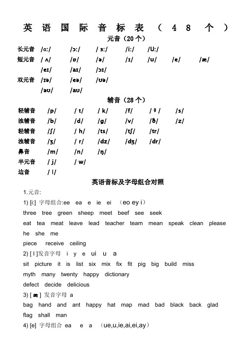 英语国际音标表(8个标准音标)