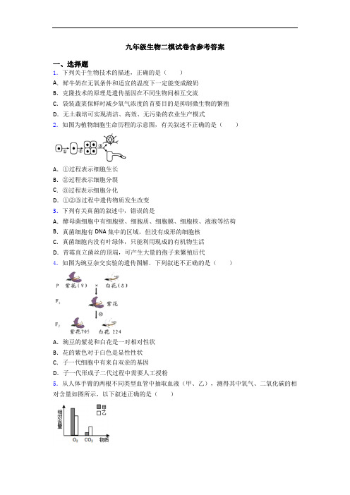 九年级生物二模试卷含参考答案