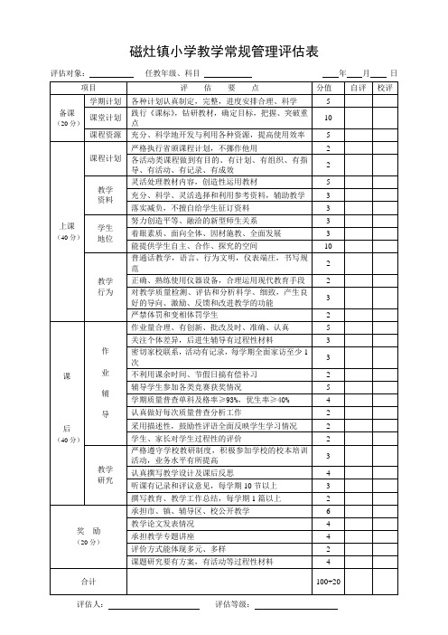 教学常规管理评估表
