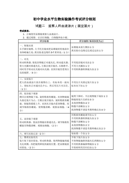 初中学业水平生物实验操作考试评分细则二