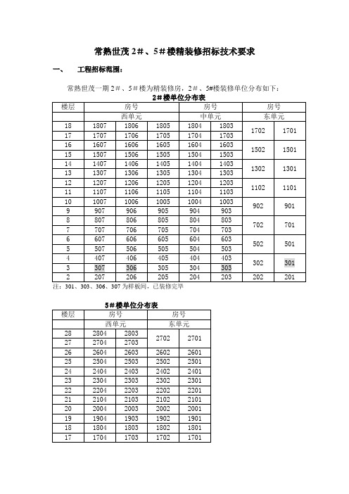 常熟世茂2、5号楼精装修招标技术要求
