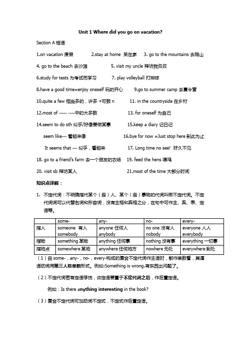 八年级上英语 Unit 1-2 知识点总结
