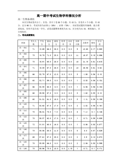 高一期中考试生物学科情况分析