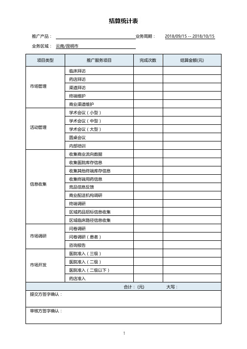 结算统计表
