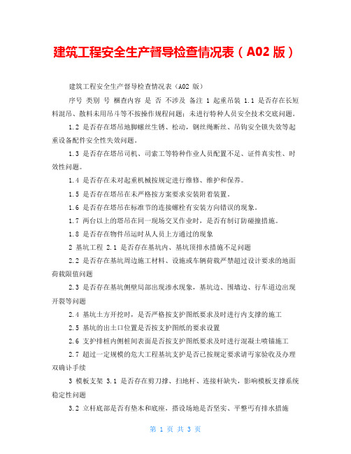 建筑工程安全生产督导检查情况表(A02版)
