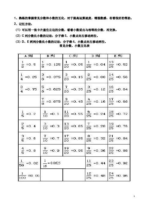 常用的∏倍及分数、小数和百分数的互化及单位换算