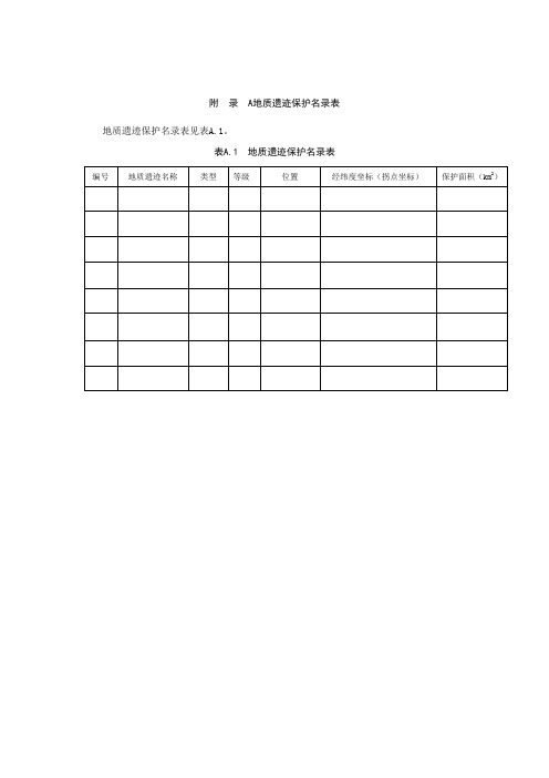 地质遗迹保护名录表、保护区(段、点)边界拐点坐标表、命名规则