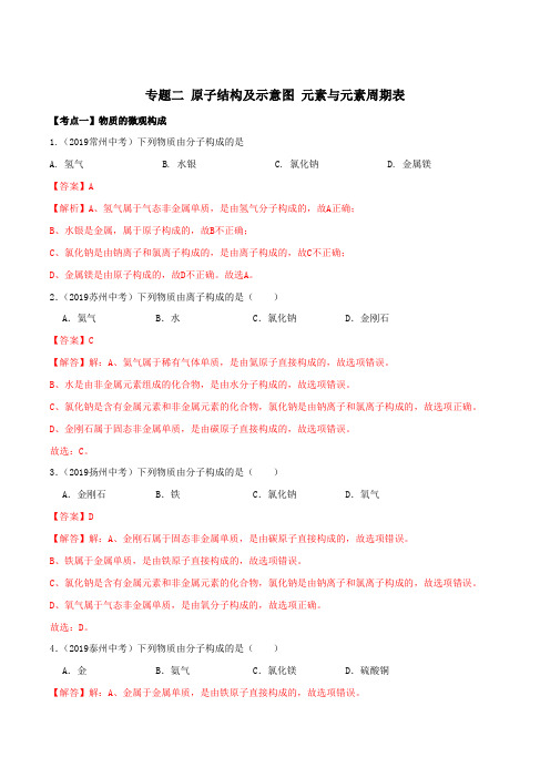 19年中考化学真题分类(江苏省) 专题2 原子结构及示意图 元素与元素周期表(解析版)