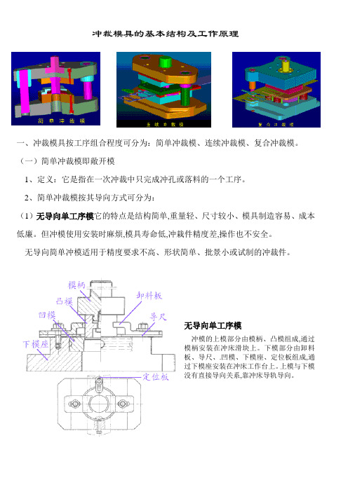 02冲裁模具的基本结构及工作原理