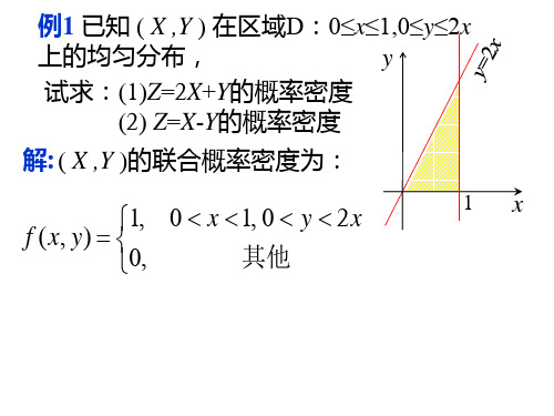极值分布：即极大值,极小值的分布