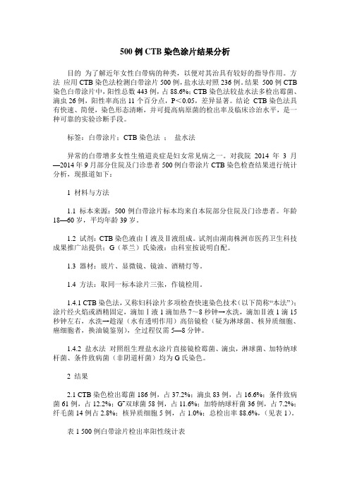 500例CTB染色涂片结果分析