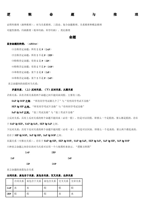 逻辑判断推理中常用的逻辑公式