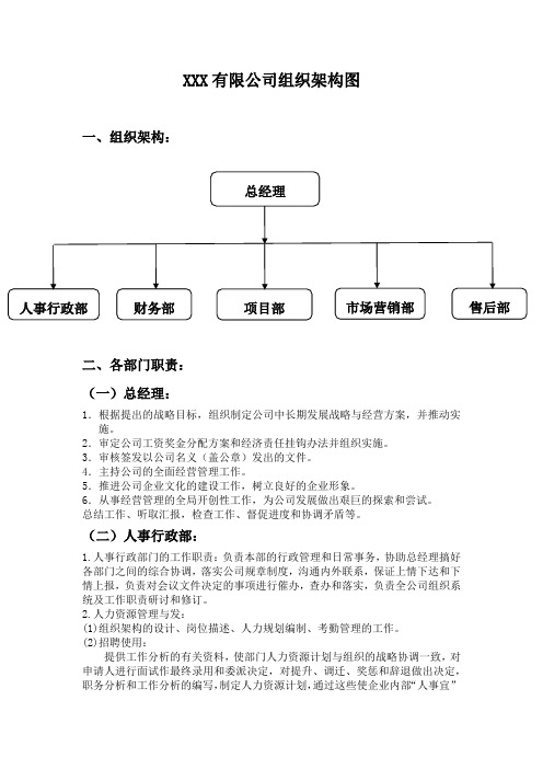 组织架构图及职责