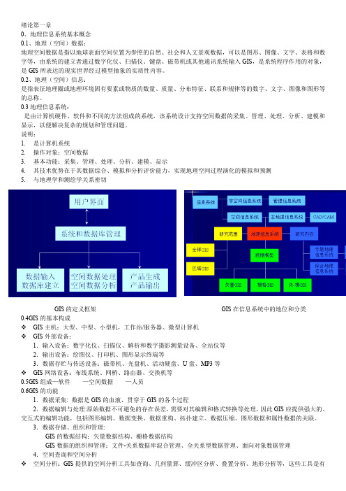 地理信息系统原理复习资料(word文档良心出品)