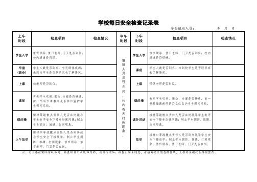 中小学校每日安全检查记录表