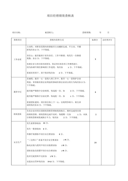 项目部人员绩效考核表