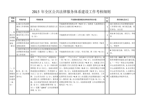 全区公共法律服务体系建设工作考核细则
