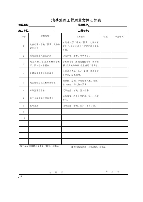 地基处理工程质量文件汇总表 .doc