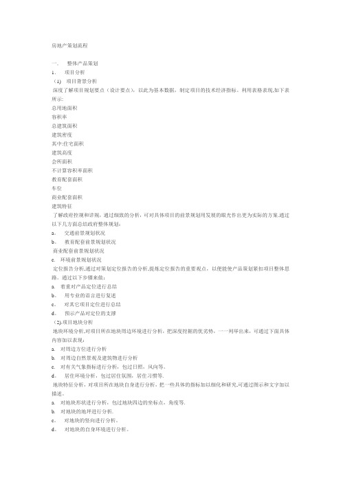 商业房地产策划流程