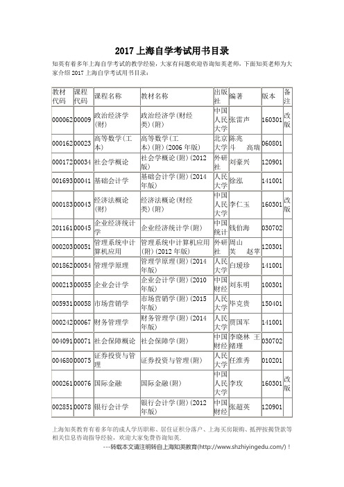 2017上海自学考试用书目录
