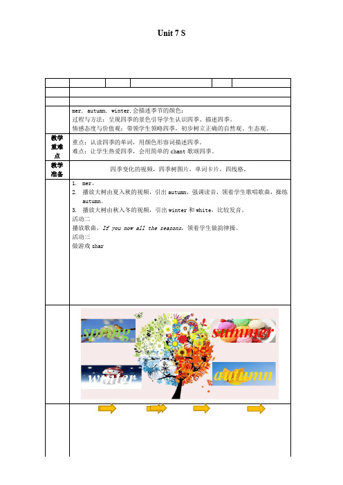 一年级英语教案 Unit 1 Seasons-一等奖