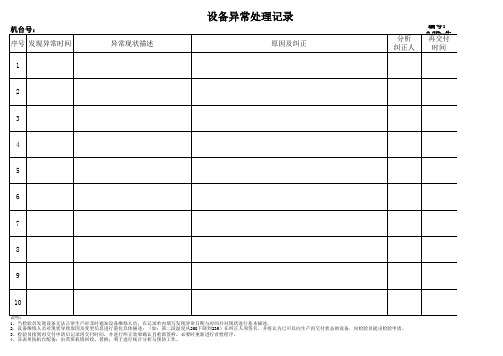 设备异常记录单