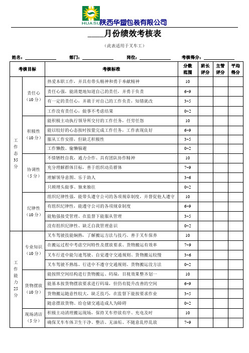 叉车工考核表