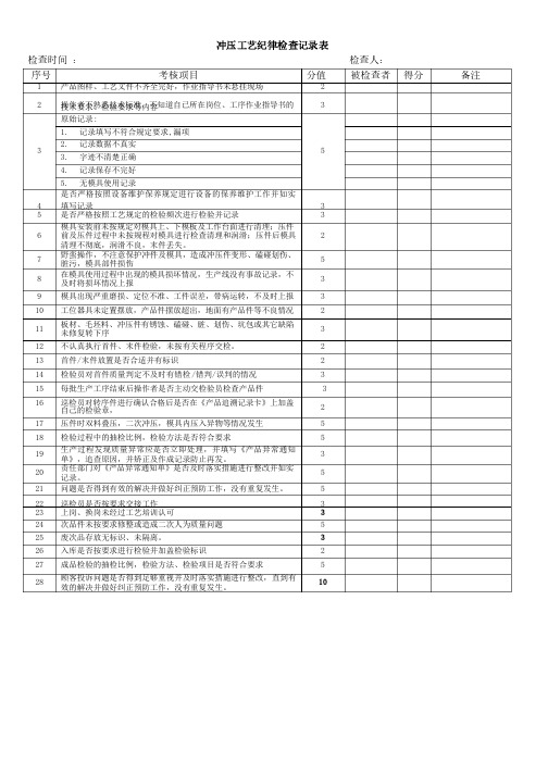 工艺纪律检查记录表