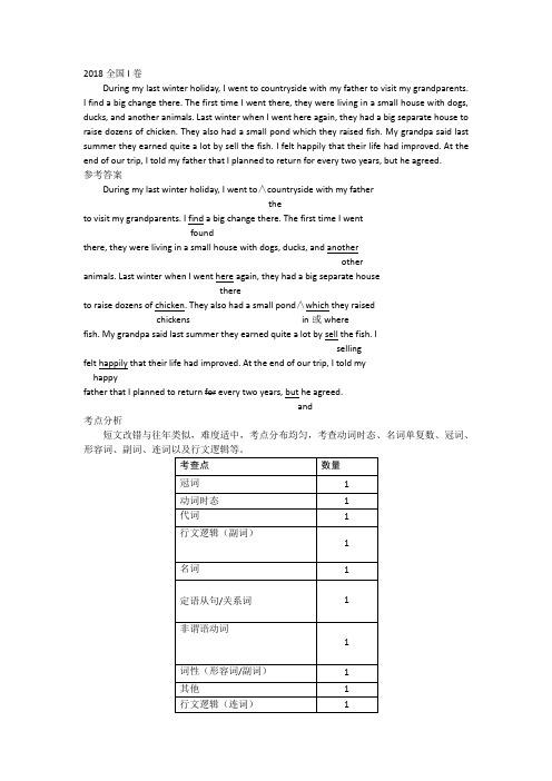 2019届高考英语二轮专题复习 (历届高考题分类解析)：短文改错