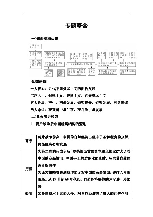 历史必修2人民版专题：2 专题整合 Word版含答案