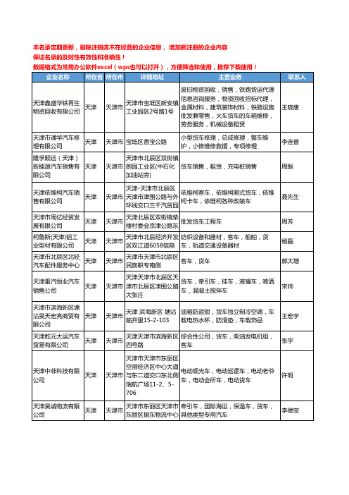 2020新版天津市货车工商企业公司名录名单黄页大全55家