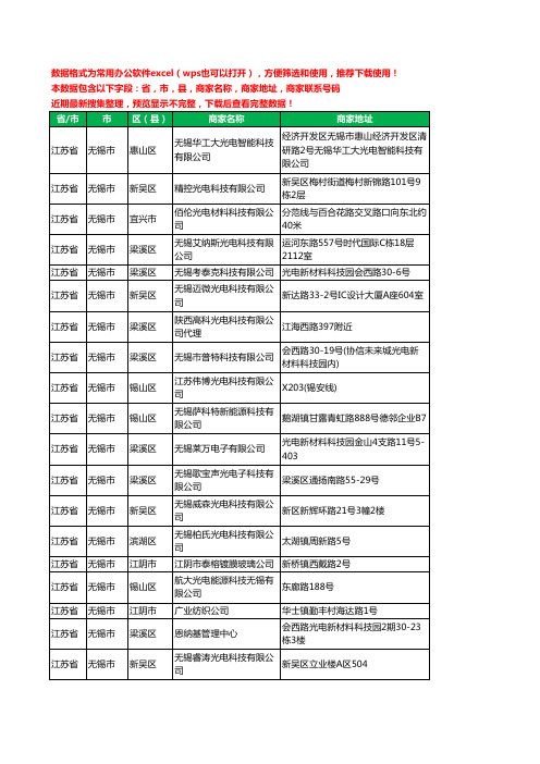 2020新版江苏省无锡市光电科技有限公司工商企业公司商家名录名单黄页联系电话号码地址大全156家