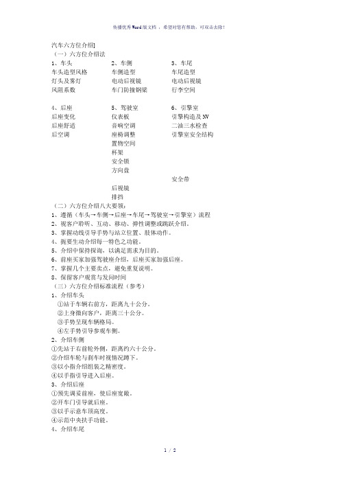 汽车销售六方位介绍