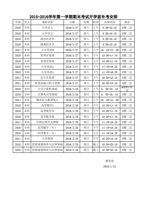 2015-2016学年第一学期期末考试补考安排