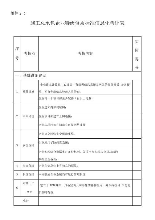 14、建设部施工企业特级资质信息化标准
