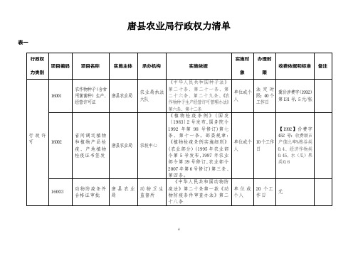 唐农业局行政权力清单