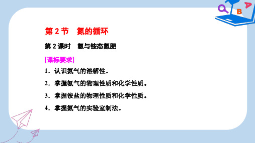 【精选】_高中化学第3章自然界中的元素第2节氮的循环第2课时氨与铵态氮肥课件鲁科版必修1
