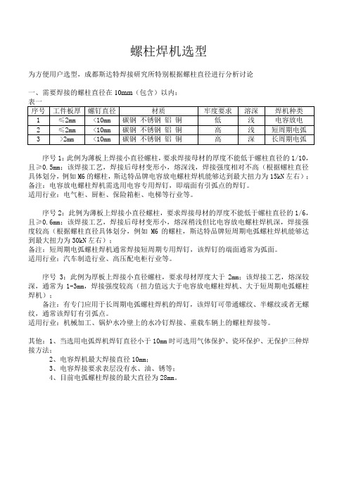 螺柱焊机选型