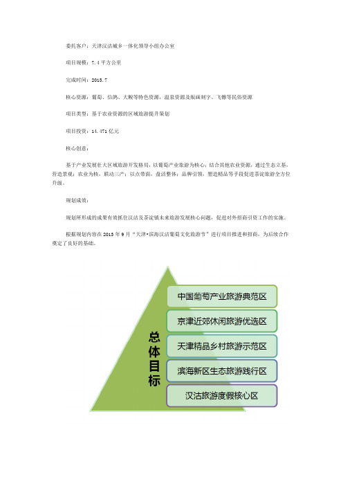 天津汉沽茶淀农业休闲度假区旅游总体提升策划
