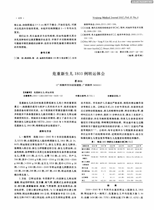 危重新生儿1803例转运体会