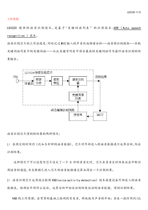 LD3320介绍