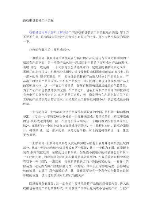 热收缩包装机工作流程