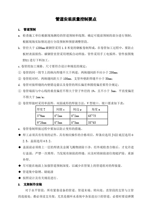 管线系统安装监理质量控制要点(15)