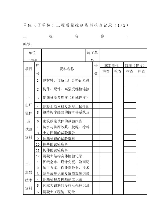 单位工程质量控制资料核查记录 ()