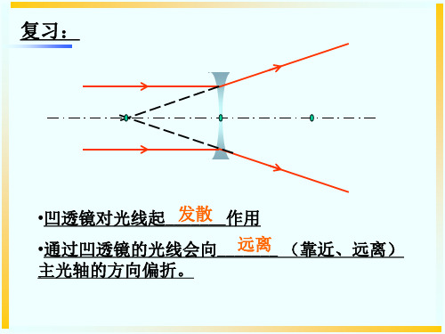 北师大版物理八年级下册6.4《眼睛和眼镜》课件(共20张PPT)