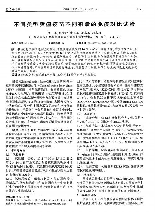 不同类型猪瘟疫苗不同剂量的免疫对比试验